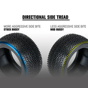 Proline PRO8277303 1/10 Prism 2.0 CR3 Rear 2.2" Carpet Buggy Tires W/Inserts (2) - Hobby City NZ