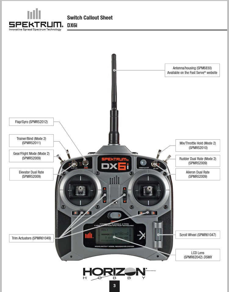 Spektrum SPMR52012 Flap/Gyro Switch DX6i - Hobby City NZ
