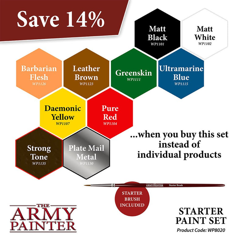 Army Painter WP8020 Paint Set Warpaints Starter Paint Set