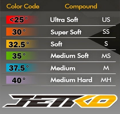 Jetko JKO3001SS6212YL 1/10 Crawler CR1.9 Conqueror /Super Soft/Insert (Yellow) Tires (2)