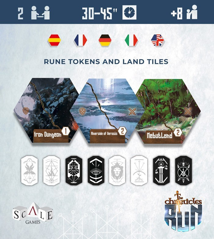 Scale 75 TCR-001 The Chronicles Of Run