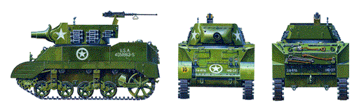 Tamiya 35312 1/35 U.S. Howitzer Motor Carriage M8 "Awaiting Orders" Set (w/3 Figures) (7584446152941)