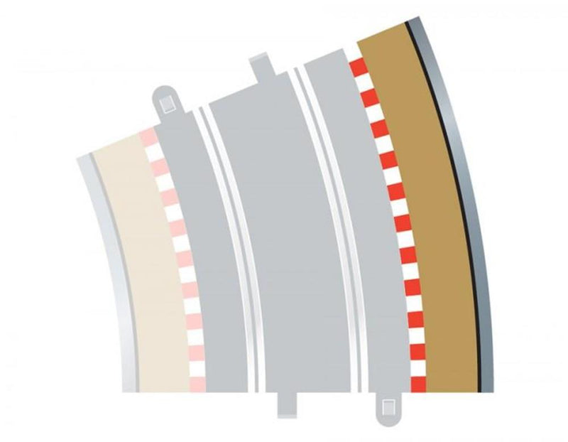Scalextric C8238 R4 Borders Outer 4