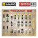 AMMO by Mig Jimenez A.MIG-7728 Solution Box 20 WWII USA ETO (8470979772653)