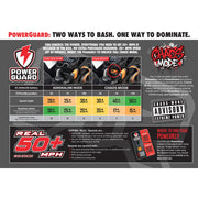 ARRMA ARA2508ST1 1/16 MINI KRATON 3S Blue (Battery & Charger Included) - Hobby City NZ