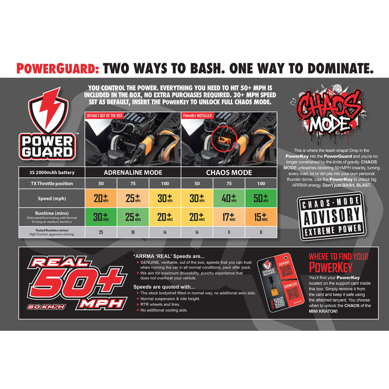 ARRMA ARA2508ST1 1/16 MINI KRATON 3S Blue (Battery & Charger Included) - Hobby City NZ