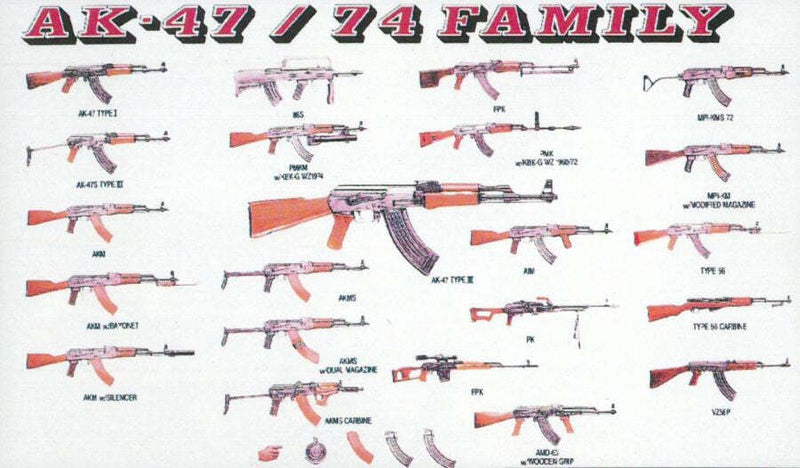 Dragon Model 3802 1/35 AK-47/74 Family Part 1 - Hobby City NZ (8964859166957)