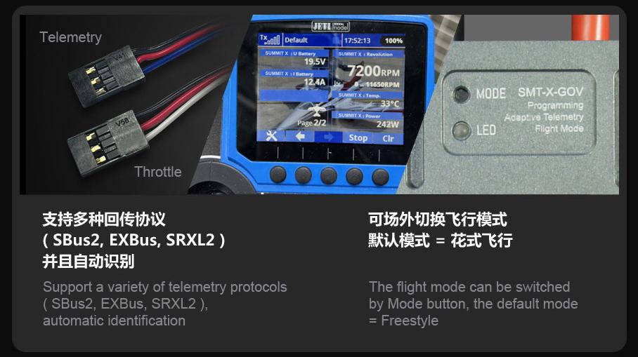 Dual Sky Summit 130XHV 130Amp 5-14S Brushless Aircraft ESC - DSE-42285