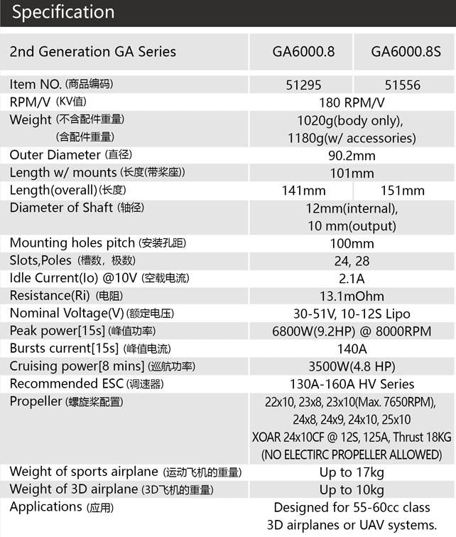 Dual Sky GA6000.8 180KV 6800W Brushless Outrunner Motor - DSA51295