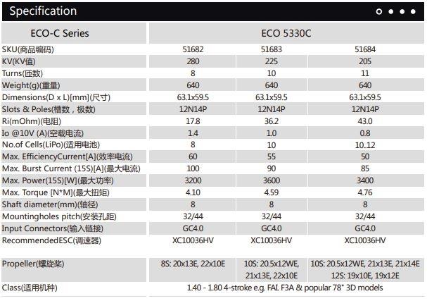 Dual Sky ECO V2 5330C 280KV 3200W Brushless Outrunner Motor 640g 20x13E 22x10E 8S Replaces 30cc - DSA51682