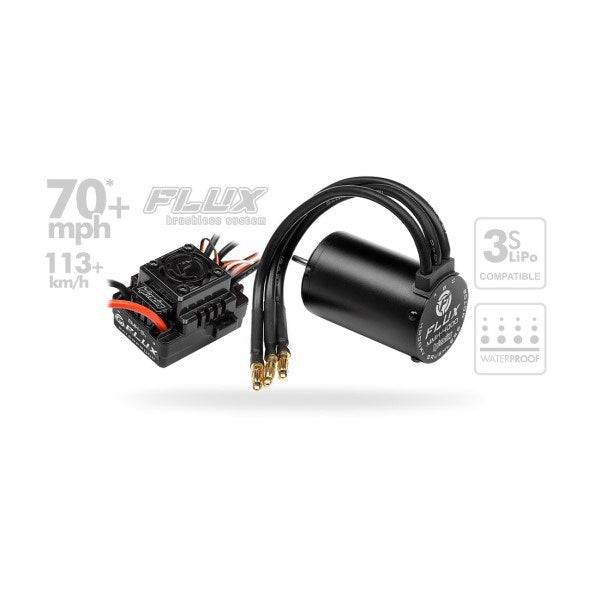 HPI Racing 160202 1/10 4WD Audi e-tron Vision GT Sport 3 FLUX RTR - Hobby City NZ