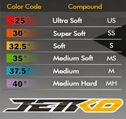 Jetko JKO2010SS6219DB 1/10 Buggy 2WD/4WD Rear-DESIRER/Super Soft/Insert Pair - Hobby City NZ (8347091566829)