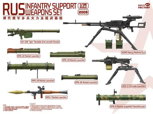 Magic Factory 2009 1/35 RUS Infantry Support Weapons Set - Hobby City NZ (8967469301997)