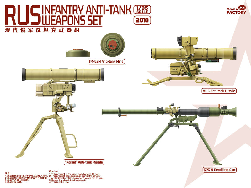 Magic Factory 2010 1/35 RUS Infantry Anti-tank Weapon Set - Hobby City NZ (8967469334765)