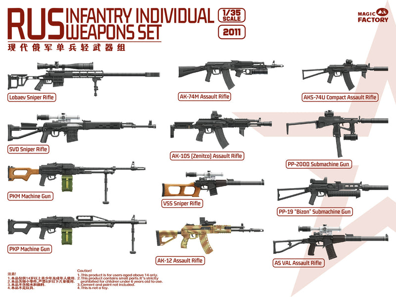 Magic Factory 2011 1/35 RUS Infantry Individual Weapons Set - Hobby City NZ (8967469367533)