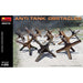 MiniArt 35579 1/35 Anti-tank Obstacles (8137527820525)