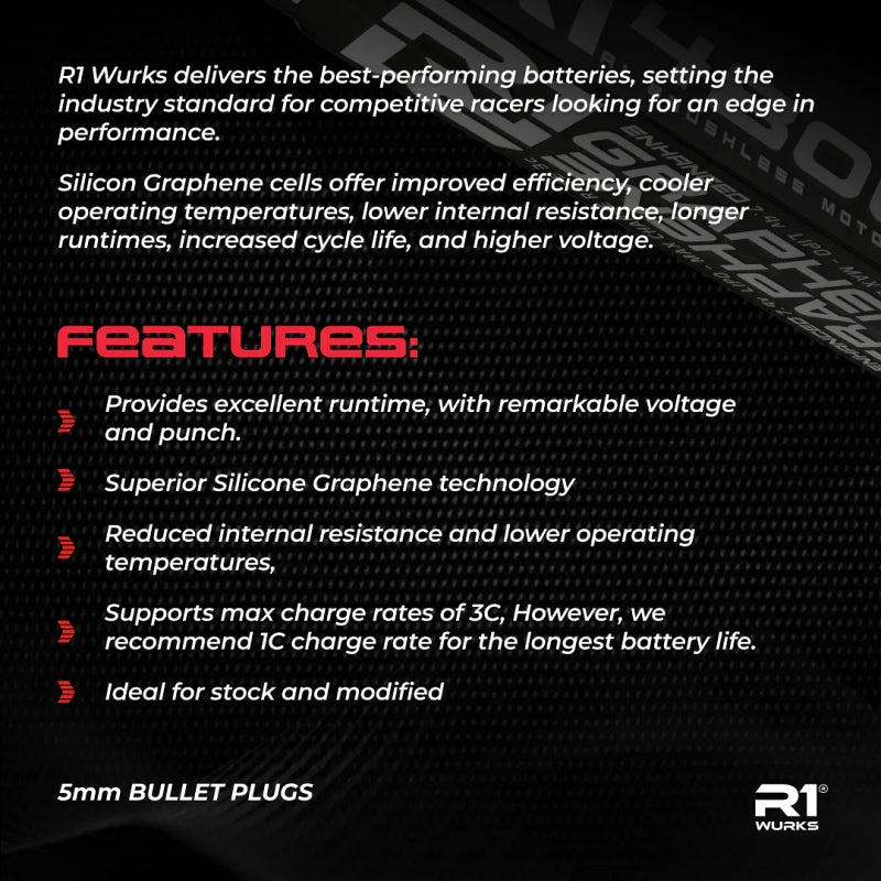R1 Wurks 4800mAh 150C 7.4V 2S LCG Shorty Silicone Graphene RC LiPo Battery (2)