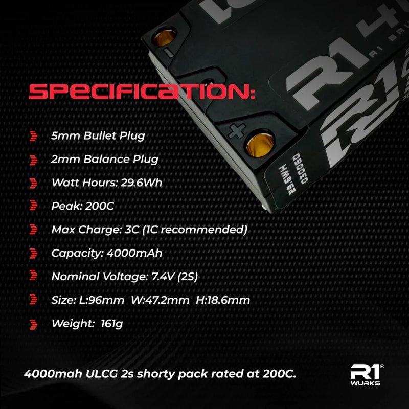 R1 Wurks 4000mAh 200C 7.4V 2S ULCG Shorty 161g RC LiPo Battery (2)