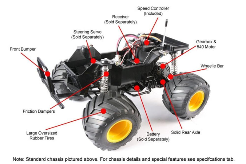 Tamiya 58546 1/12 Lunch Box 'Black Edition'