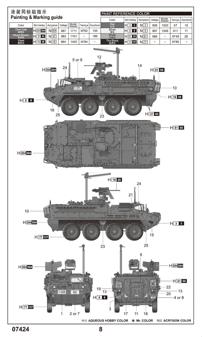 Trumpeter 07424 1/72 US Army M1131 Stryker FSV