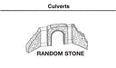 Woodland Scenics C1264 HO Random Stone Culvert (2pk) (7540605190381)