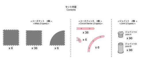 Kyosho 87053B Part Mini-Z GrandPrix Circuit 50 Short(48pcs) (8324819550445)